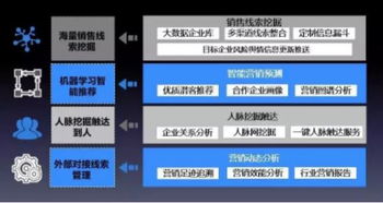 香港中文大學參訪合合信息,共話人工智能領域未來