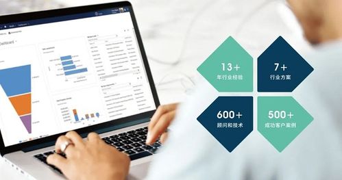 瑞泰信息榮獲2021crm與數字化營銷領軍企業