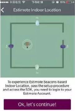 室內定位系列報告之三 應用篇