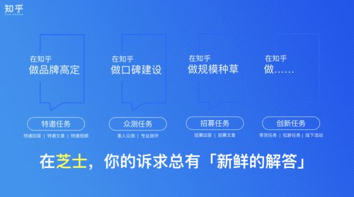 知 式營銷,商業化帶來食品飲料行業破圈新玩法