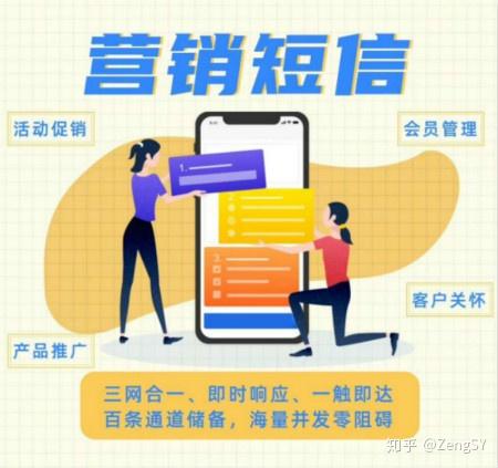 珠寶首飾行業106短信群,短信營銷怎么做才好