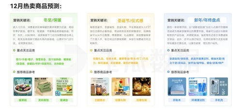 11月短視頻直播電商營銷觀察 新年營銷提上日程,生肖限定款登場