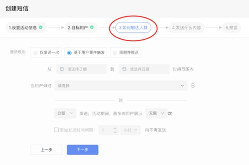 女人錢包變癟,沒有一條營銷短信是無辜的