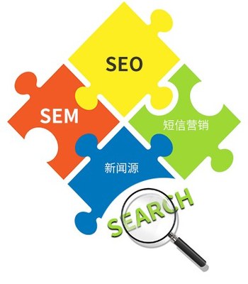 網絡開發及推廣