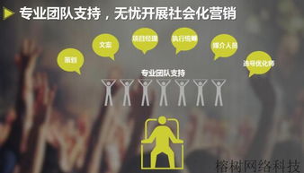 企業如何在b2b信息平臺進行網絡營銷