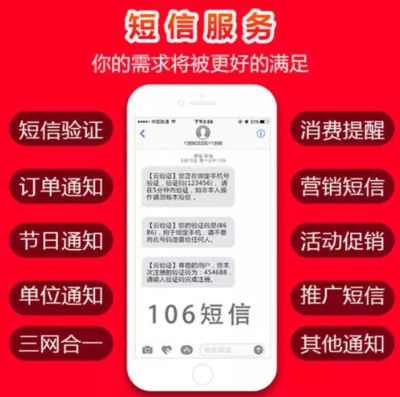 106推廣短信_發送在線_短信通知短信平臺
