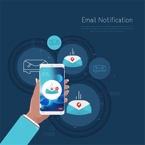 怎樣提高國際短信營銷接口的發送效果