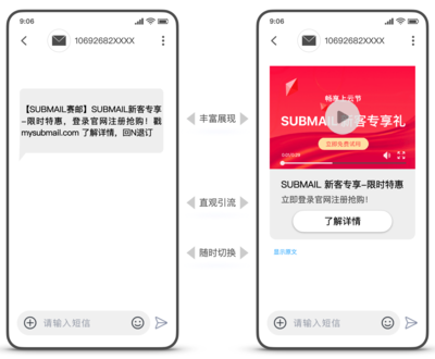 傳統文本短信無縫升級,什么是AIM短信?