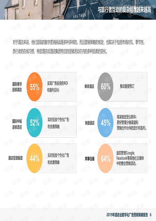 sojern 石基信息 2019年酒店業數字化廣告營銷策略報告 2020.8 38頁精品報告2020.pdf