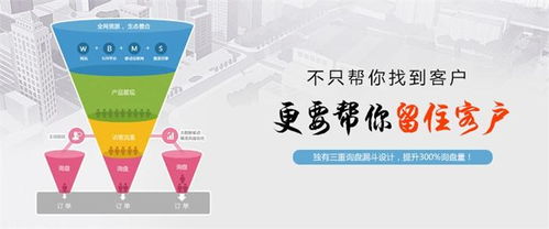 濰坊商易信息 圖 公司網站建設 濰城網站建設