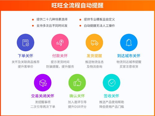 什么是scrm自動化營銷 電商開店的需要用到嗎