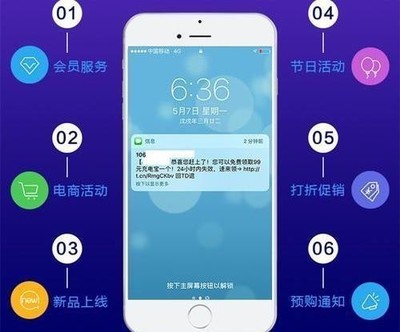 短信拉近客情關系 KDG SMS個性定制做您的小棉襖