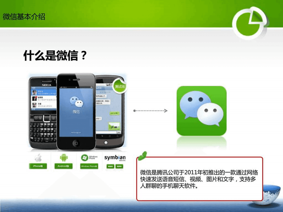 企業微信營銷培訓PPT幻燈片