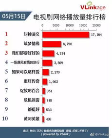 中國移動公布提速降費新舉措,可快速退訂營銷短信 華為將發布全球首個5g 五星購物中心