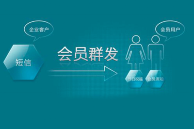 銷售月底沖刺業績群發短信給客戶行之有效的6大技巧