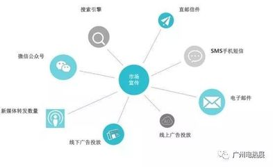 2018廣州電熱展即將開展,五大亮點搶先看!