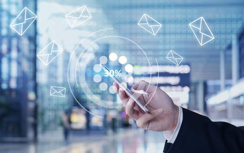 注意這幾點,讓你短信營銷不再煩惱