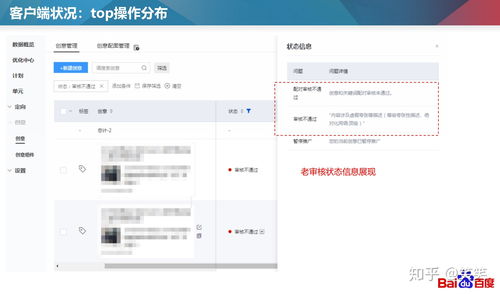 營銷 物料審核信息升級 全流量上線