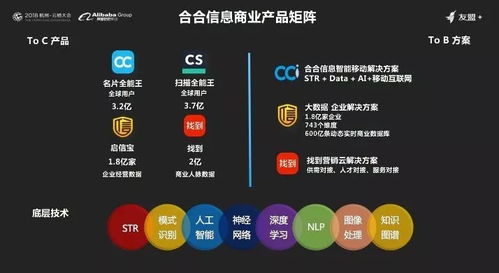 合合信息ai技術助力oppo r17系列暢行全球