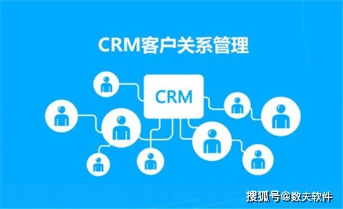寧波CRM系統推薦與短信營銷應用指南