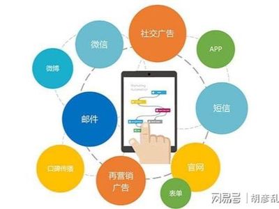 傳統企業如何擁抱手機社交時代 短信營銷的現代轉型與核心要素